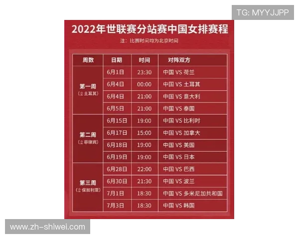 2026年世界杯竞猜八强赛程安排与各队晋级关键因素解读