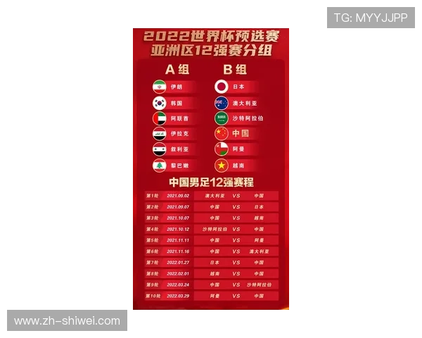 世界杯预选赛波胆预测分析与投注技巧详解助你精准把握比赛结果